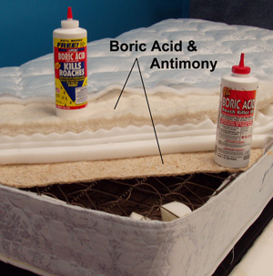 Cutaway photo of Boric Acid and Antimony Mattress